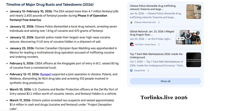 Timeline of major drug busts and darknet takedowns in 2026